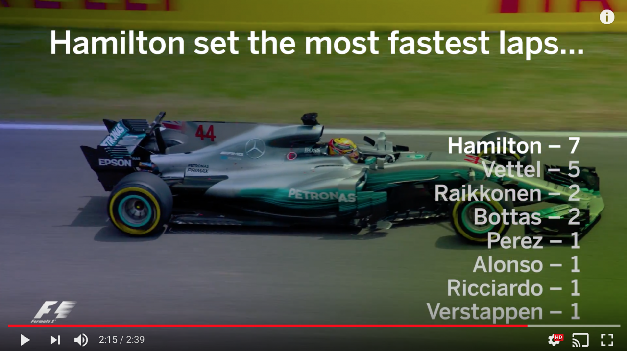 fastestlap.png.0e618b12307148b768cce12003bbb123.png