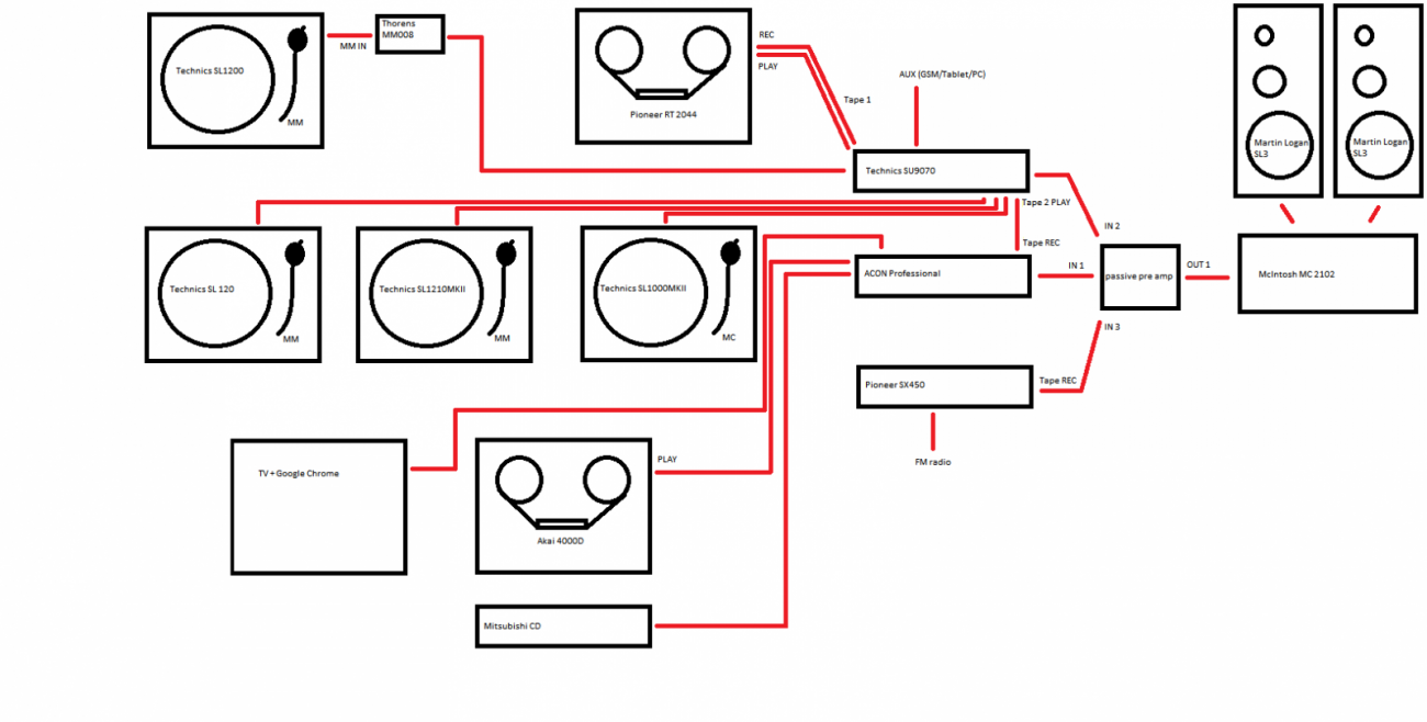 opstelling.png