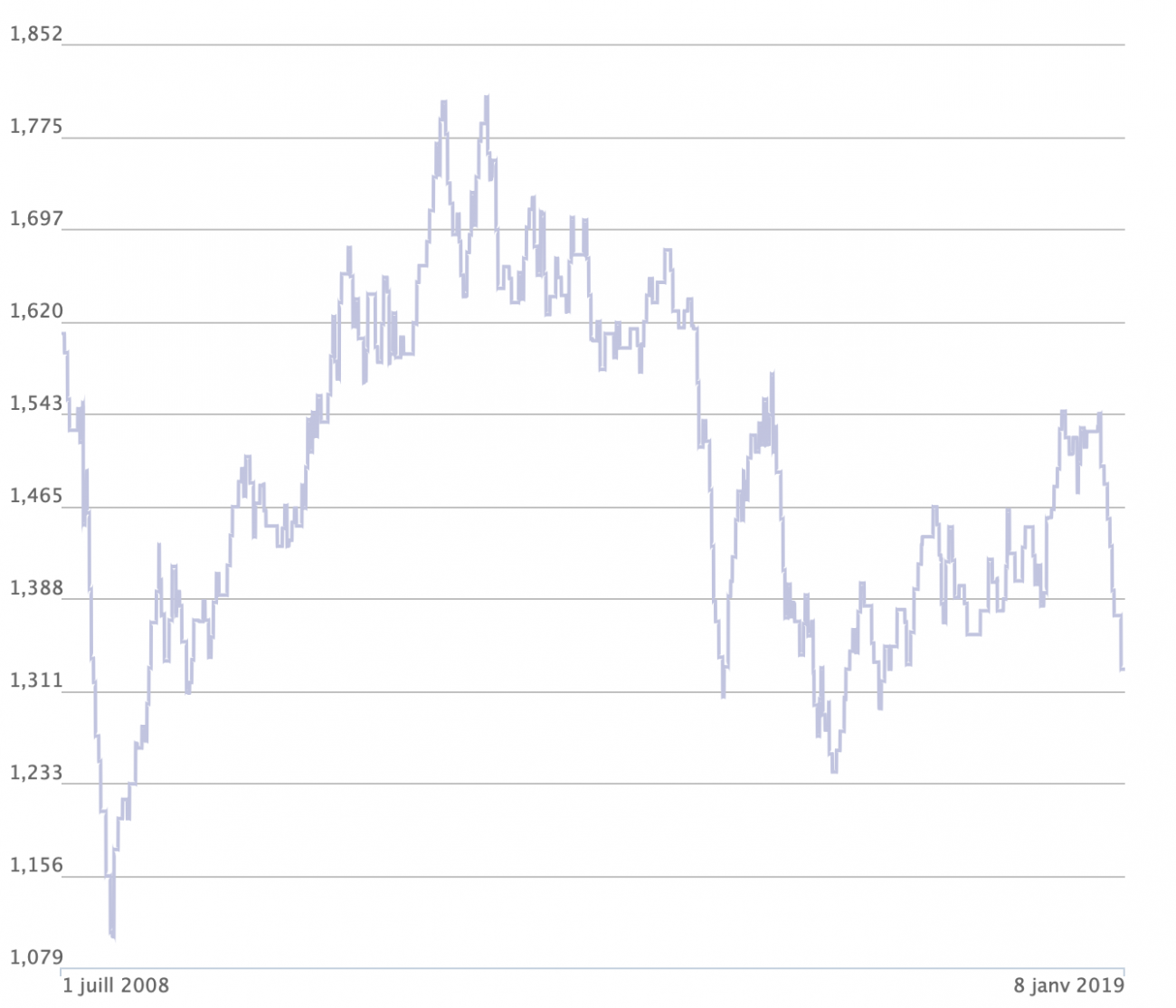 image.thumb.png.c578f1628f1e715aa396bbe6bcfb5eb5.png
