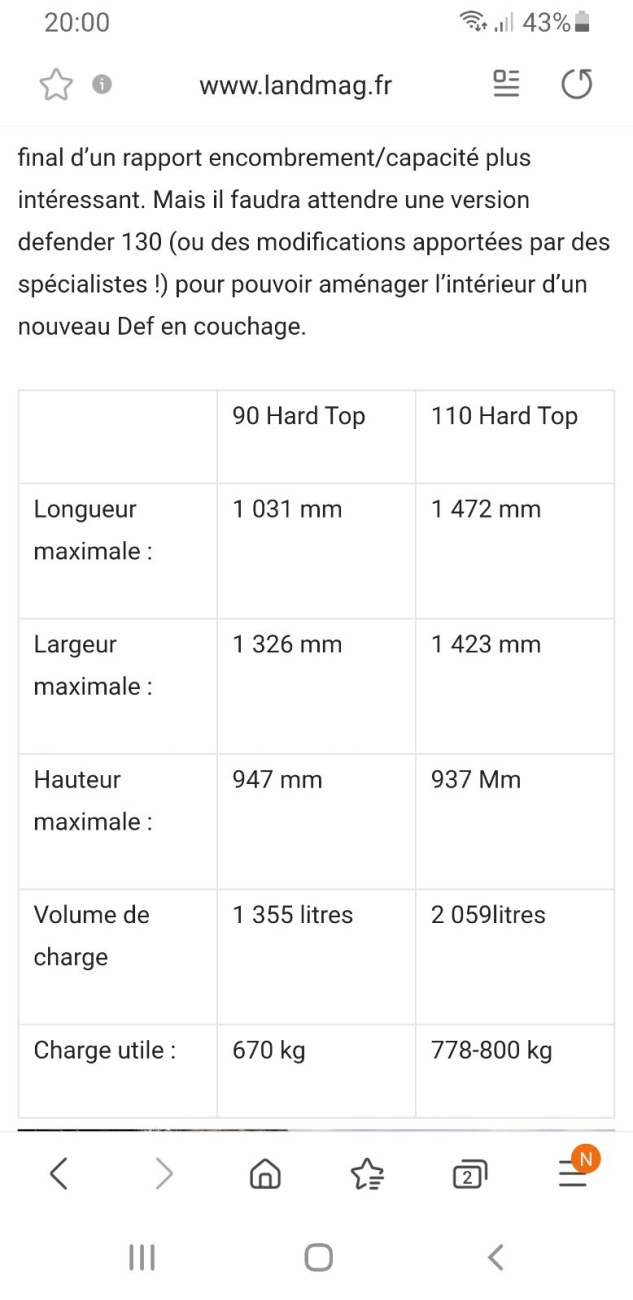 1071424079_Screenshot_20211128-200046_SamsungInternet.thumb.jpg.ac98d7e5d83d4b790f8f4c9d7f256ff6.jpg
