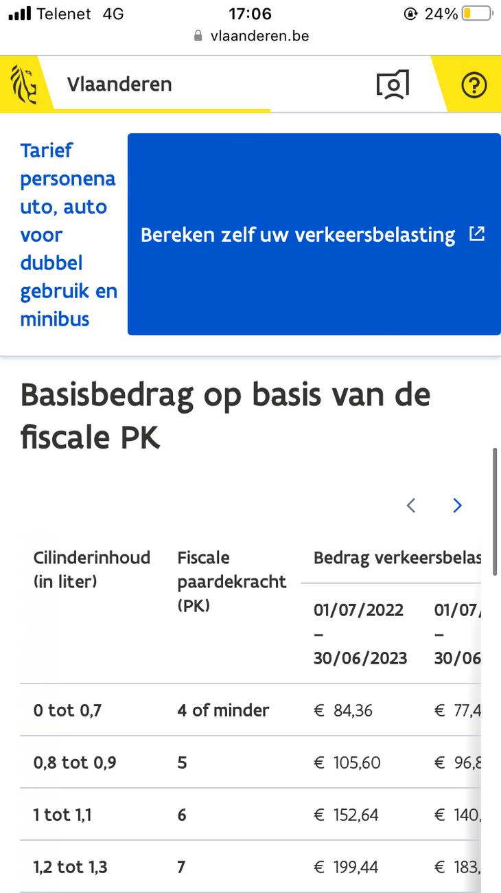 88A2EFC0-4A34-46EC-8AA4-FFBF0BA193E4.thumb.png.fac7de5217eae12be8e377d1bfb87a34.png
