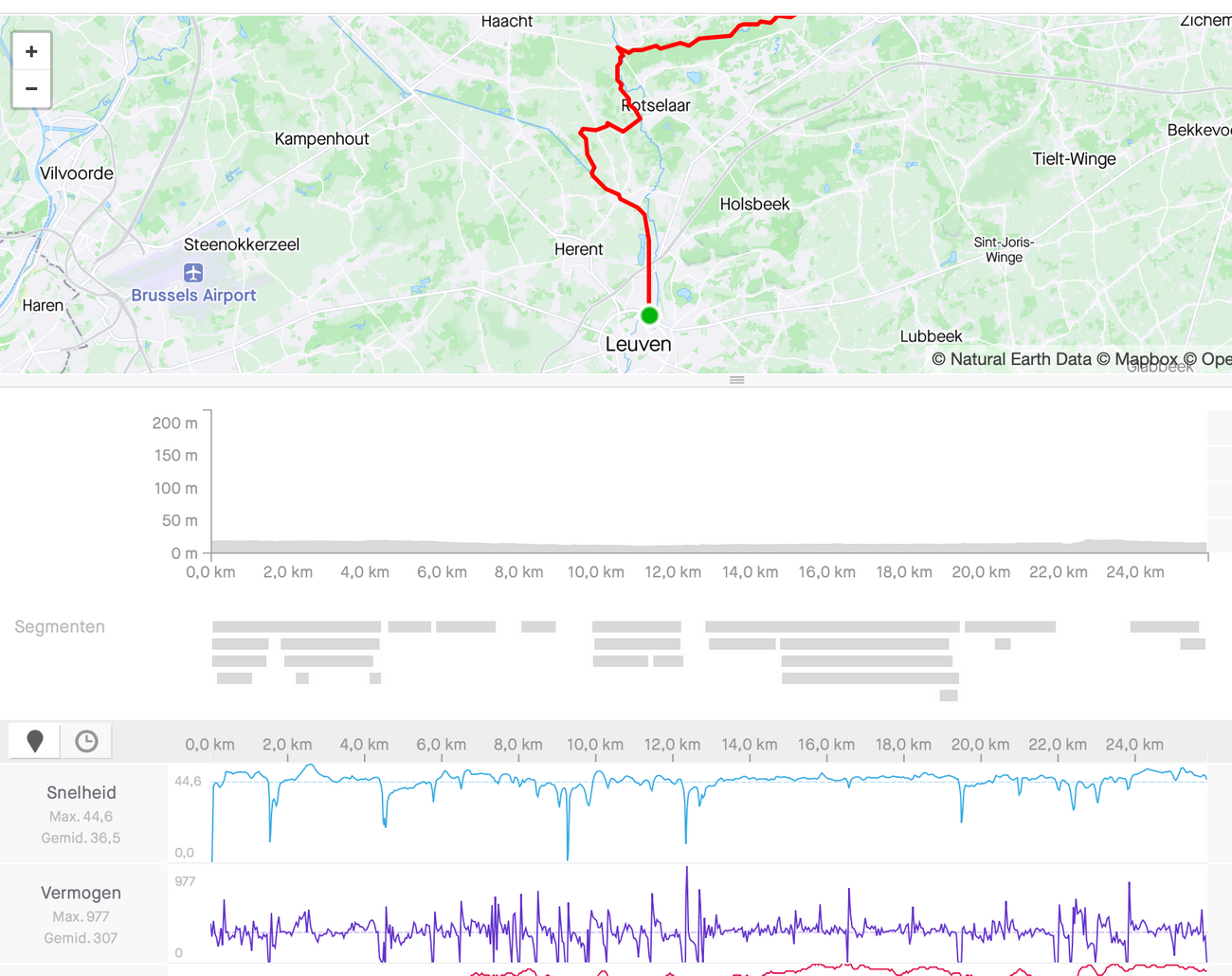 strava.thumb.png.c2bb98b8d31760ff9182957ef12e0e91.png