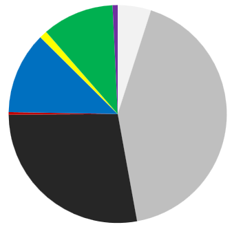 image.png.8208968e2397a3c2f2ac5ae3b3a0694a.png