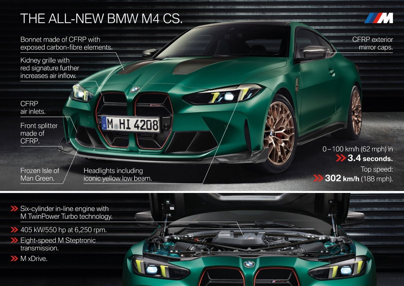 P90548666_lowRes_the-all-new-bmw-m4-c.jpg