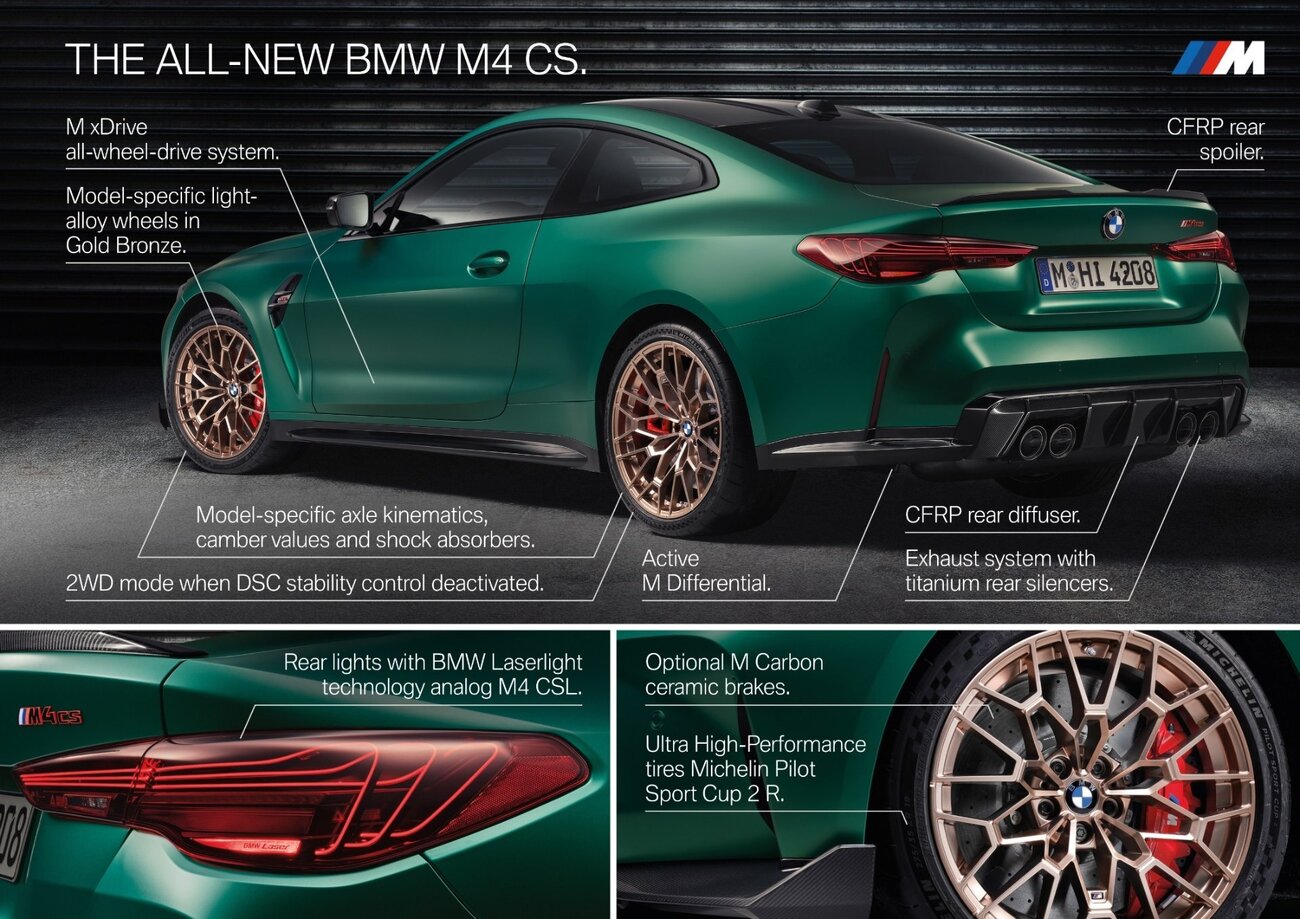 P90548667_lowRes_the-all-new-bmw-m4-c.jpg
