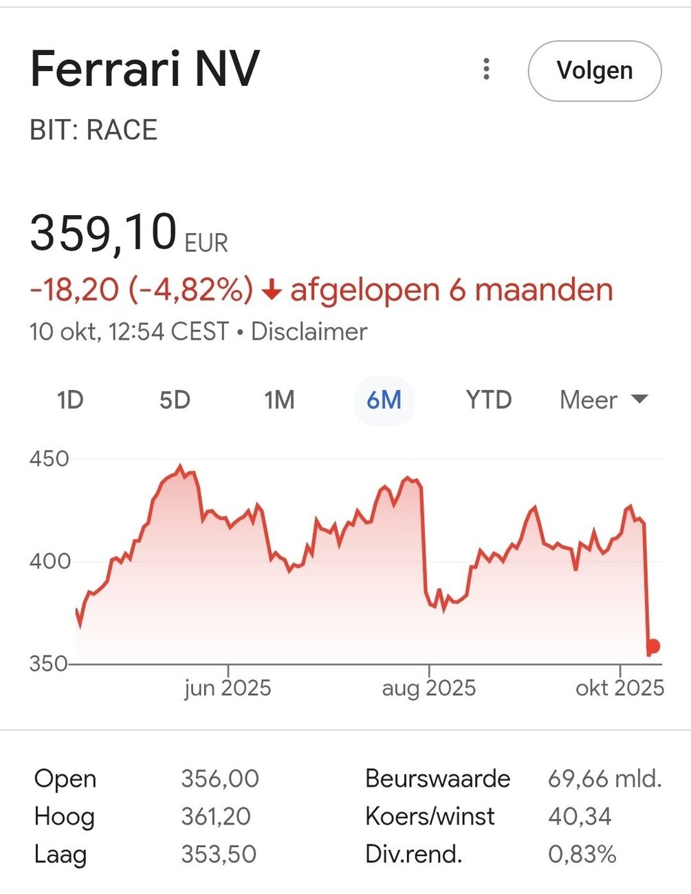 Screenshot_20251010_125535_Brave.thumb.jpg.6b1f522f554e8a926e0abb226b8422a3.jpg