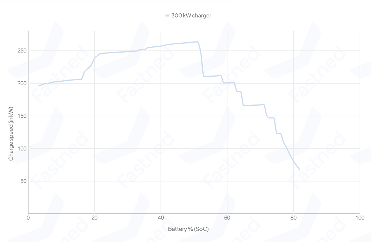 Schermafbeelding2026-01-12om10_54_31.thumb.png.b91c5f3561533216c5fa29c71afb82b6.png